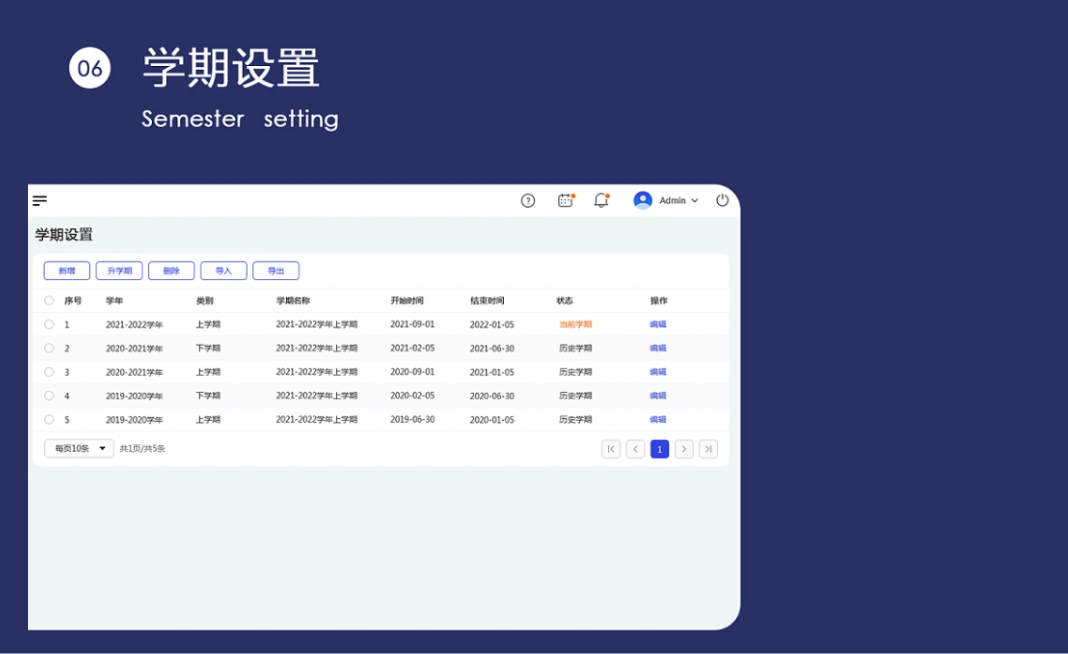 高效校务管理系统助力学校提升教学质量(图7)