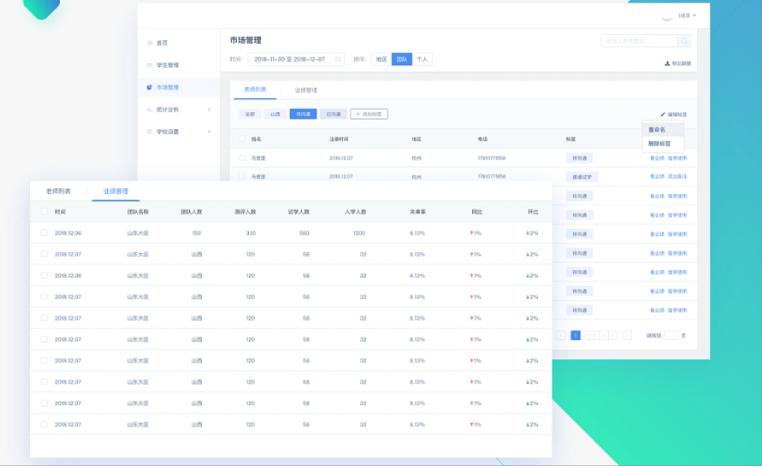 测评管理系统是基础教育机构上线的学生信息系统。该系统旨在帮助高校管理者更好地管理学生的评价信息和成绩数据,为学生给予高效便捷的信息管理解决方案。 该系统配置多个模块,包含用户管理、评估管理、学籍管理、成绩管理和手机应用。客户管理功能能通过多维度的用户权限进行监管,能够根据学校、班级、班级等层级设置不同的权限,确保数据的安全。评价管理功能提供多种评价方式,包含期终、单元测试等,便捷学生递交评价结果(图2) 高效便捷的测评管理系统,提升学校管理效率和教学质量(图2)