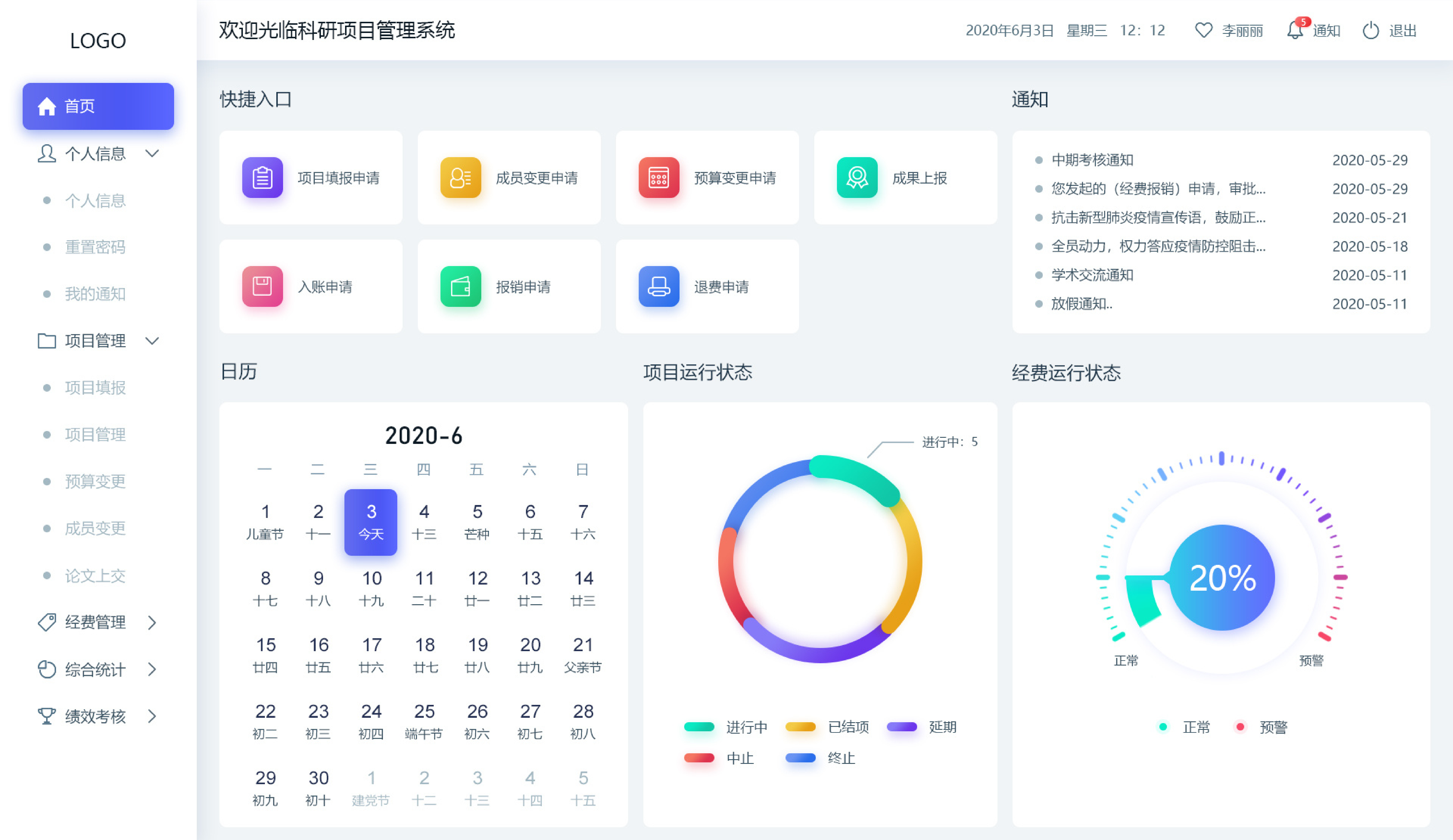 科研项目管理系统：提升科研效率的利器(图2)