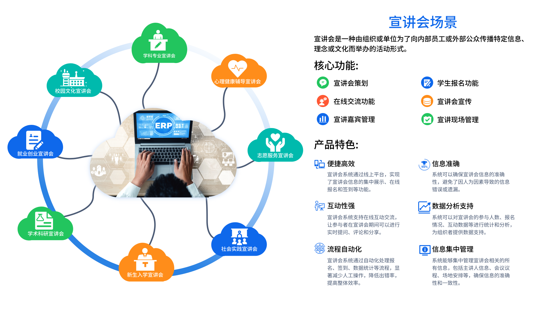 招生就业管理系统(图2)