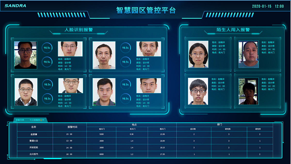 人脸识别系统(图5)
