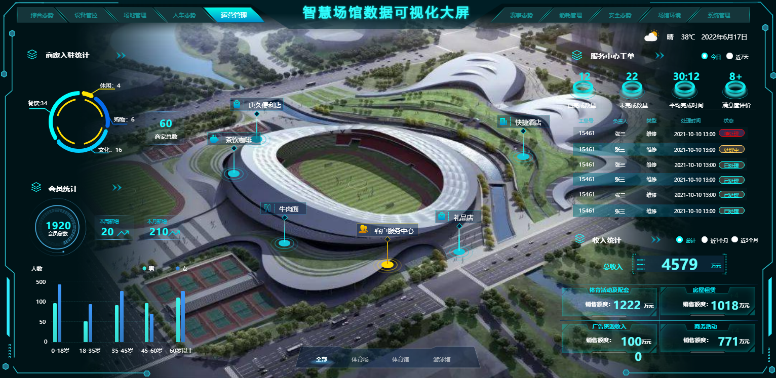智慧校园场馆管理系统(图5)