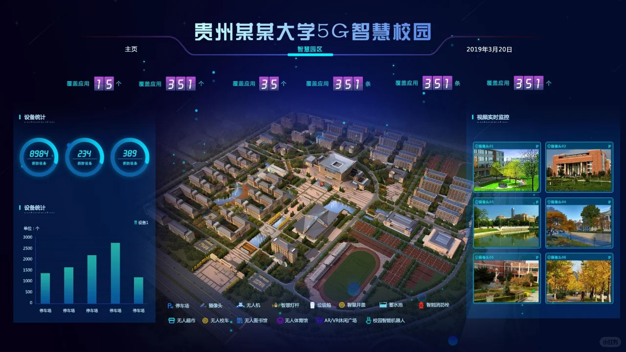 智慧校园硬件升级:打造未来教育新生态(图2) 智慧校园硬件升级:打造未来教育新生态(图2)