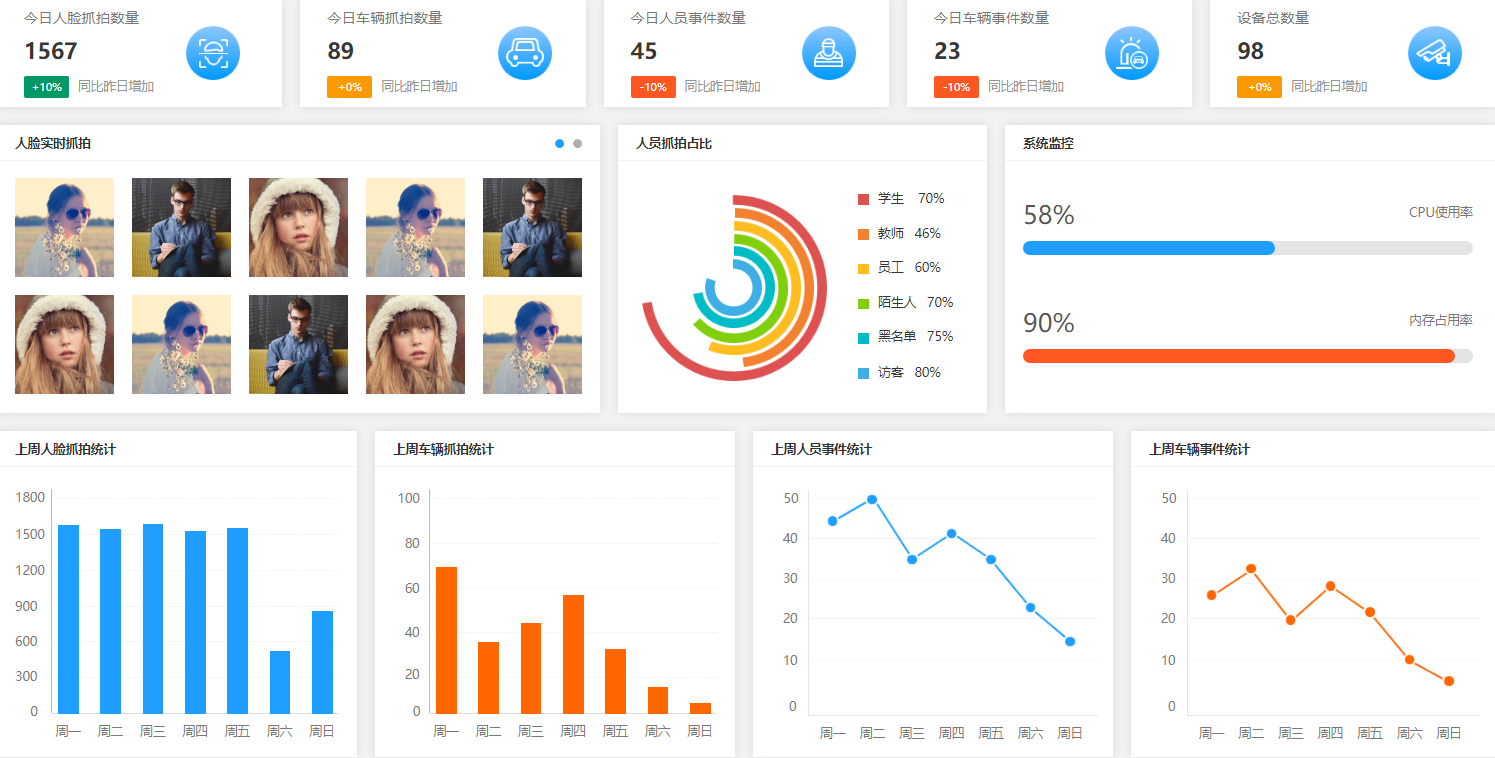 智慧校园硬件升级:打造未来教育新生态(图3) 智慧校园硬件升级:打造未来教育新生态(图3)