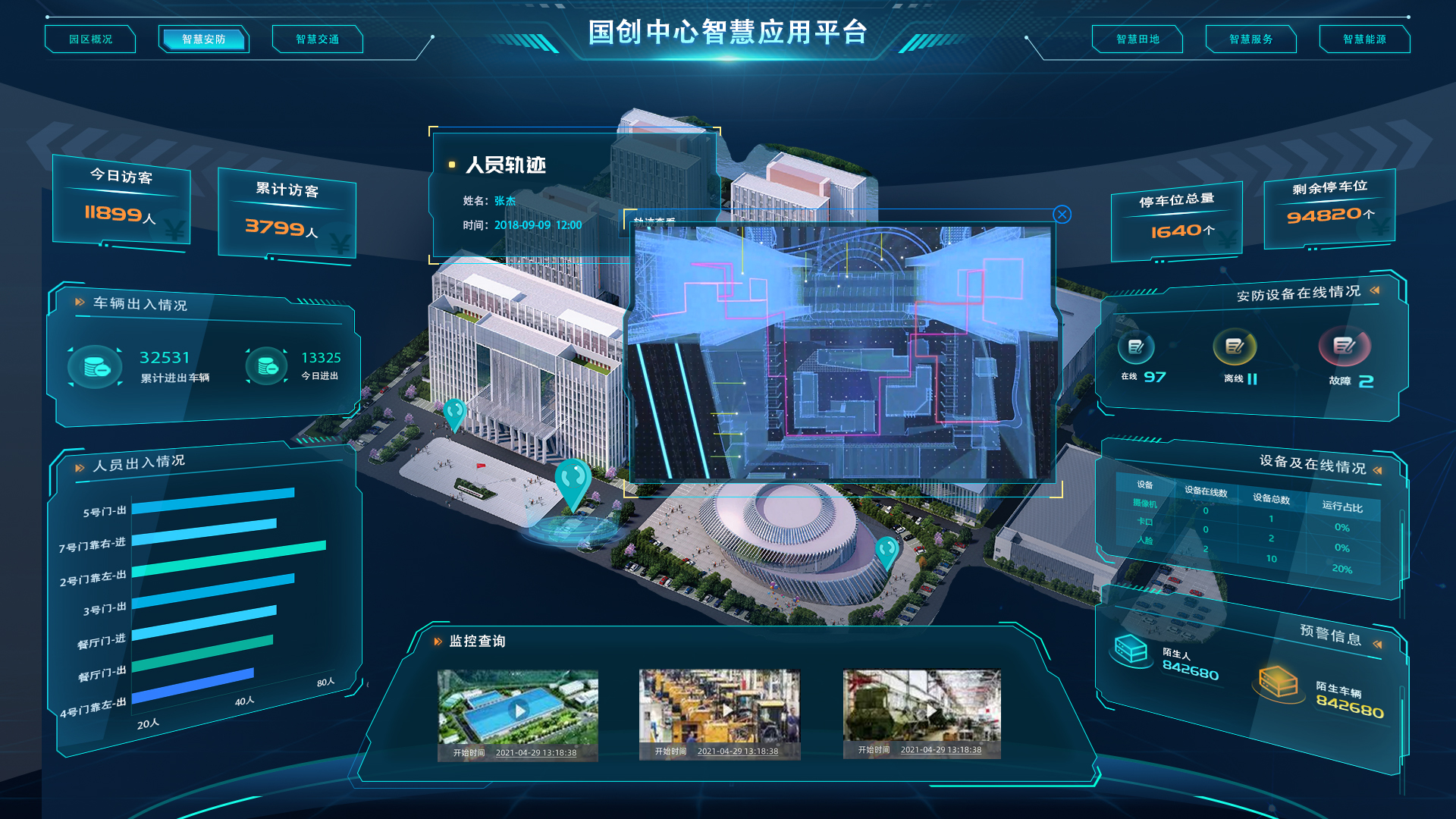 云端智联·个性育人——智慧校园平台的破局之道(图3) 云端智联·个性育人——智慧校园平台的破局之道(图3)