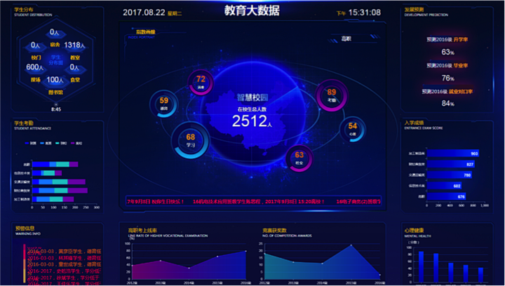 赋能教育新动能——智慧校园建设权威指南发布(图1)