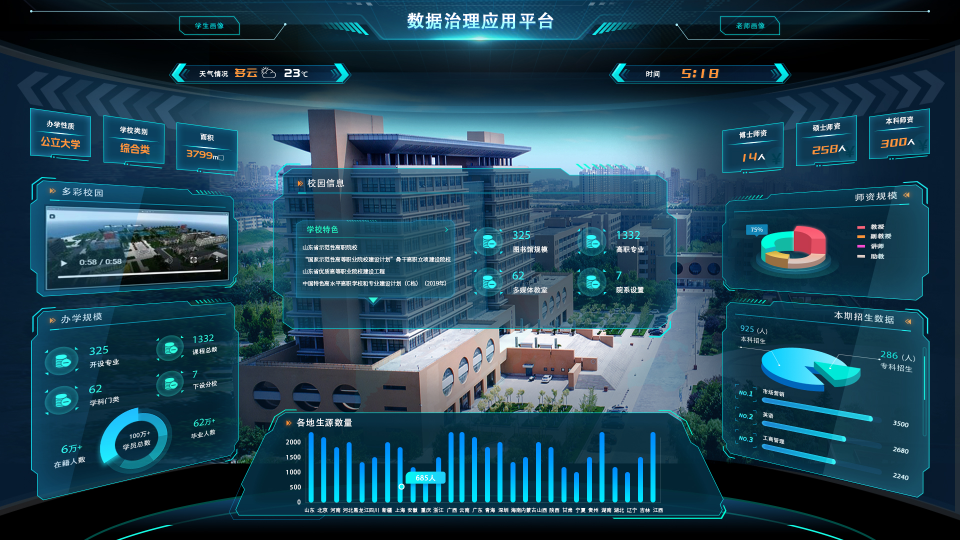 走进智慧校园平台,体验科技引领的教育变革(图1) 走进智慧校园平台,体验科技引领的教育变革(图1)