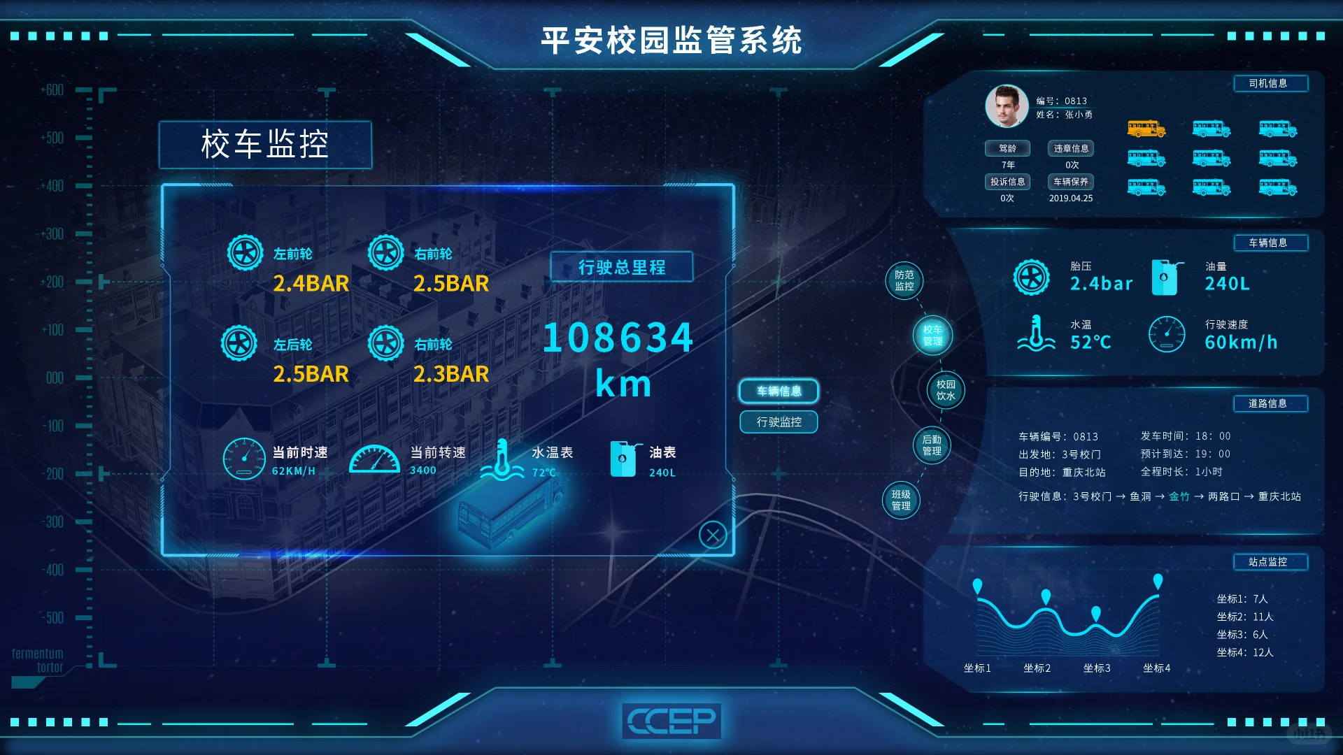 智慧校园平台领航，奏响智慧校园建设最强音(图2)