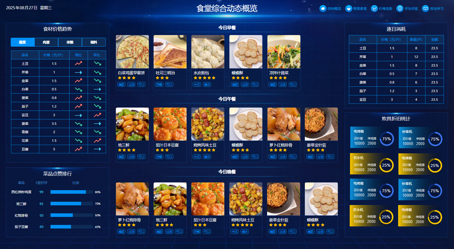 从传统到智能——探秘中小学智慧校园的成长蜕变之路(图3)