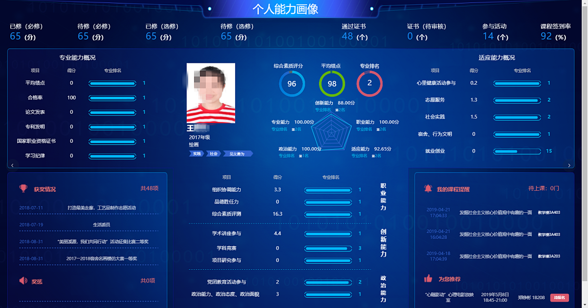 未来已来！沉浸式体验下一代智能化教务系统的创新魅力(图2)