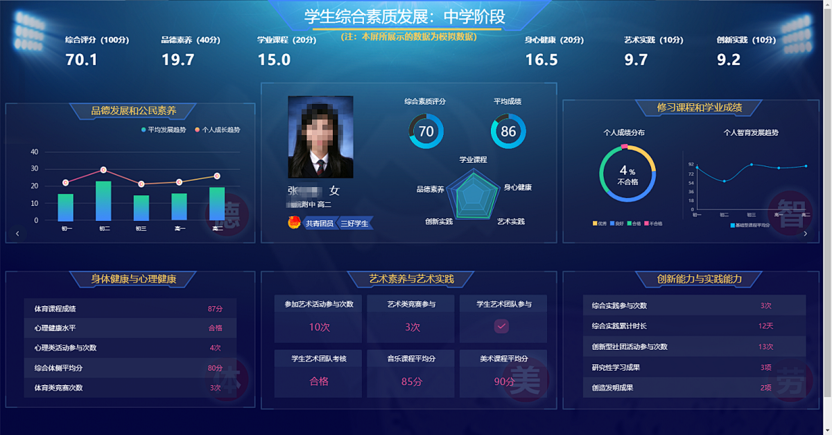 未来已来！沉浸式体验下一代智能化教务系统的创新魅力(图3)