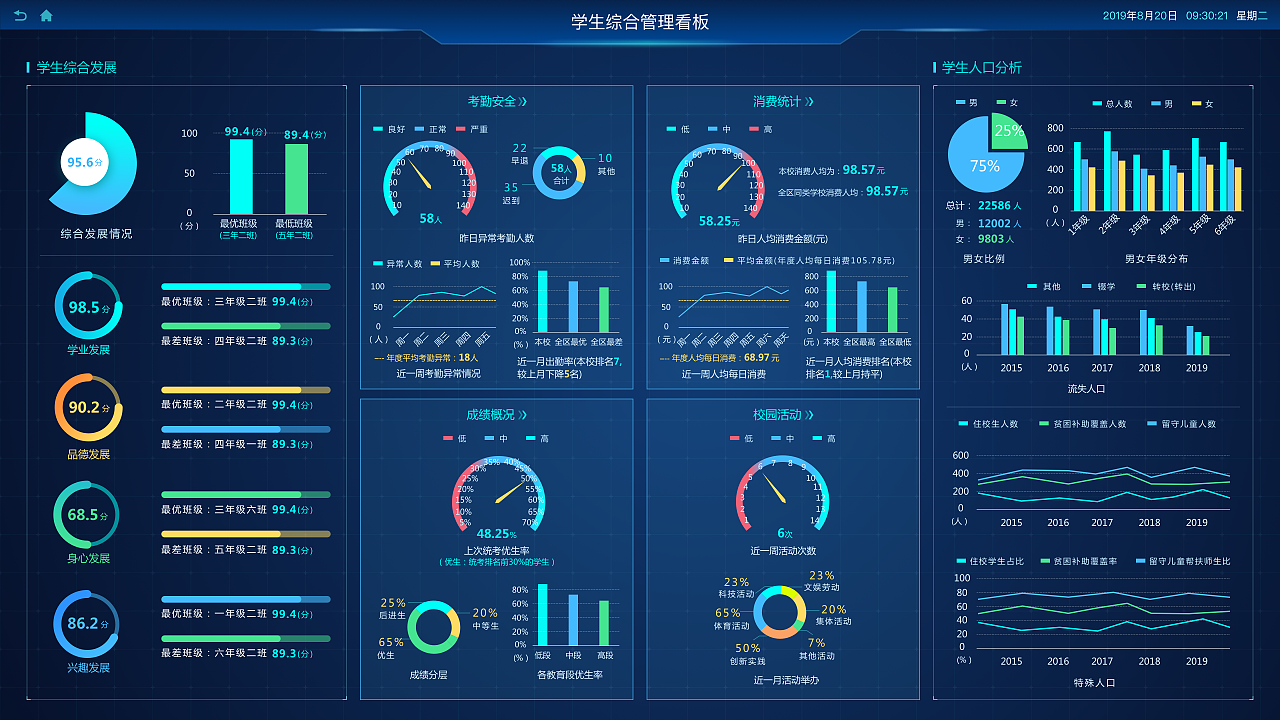 智慧校园新引擎——探秘现代化教务系统的魔力(图1)