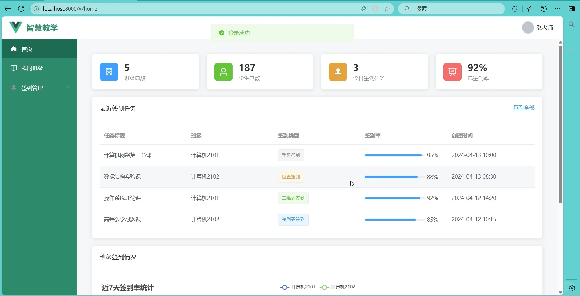 血泪警示:教师管理系统失控在即,你的饭碗还能端多久?(图1) 血泪警示:教师管理系统失控在即,你的饭碗还能端多久?(图1)