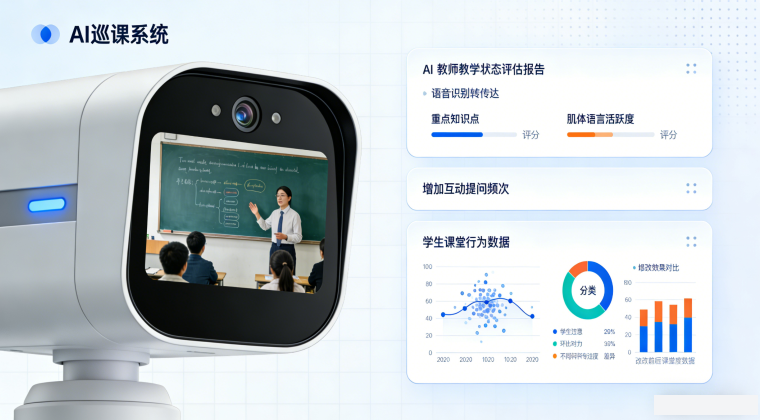 AI巡课系统(图3)
