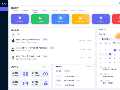  一卡通数据中心大屏