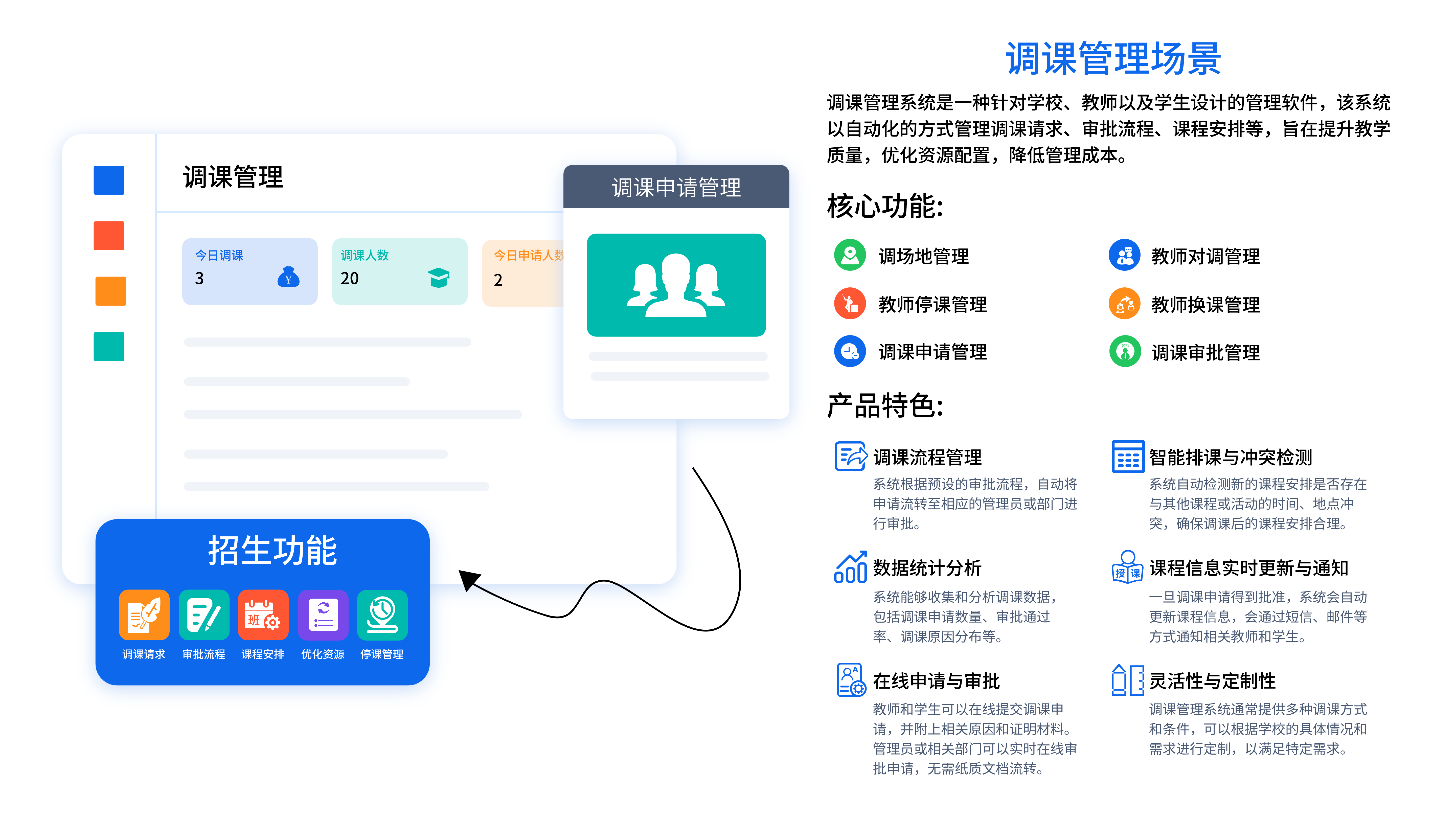 教务教学管理系统(图6)
