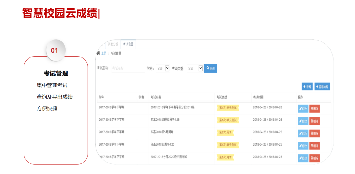  智慧校园综合管理平台(图5)